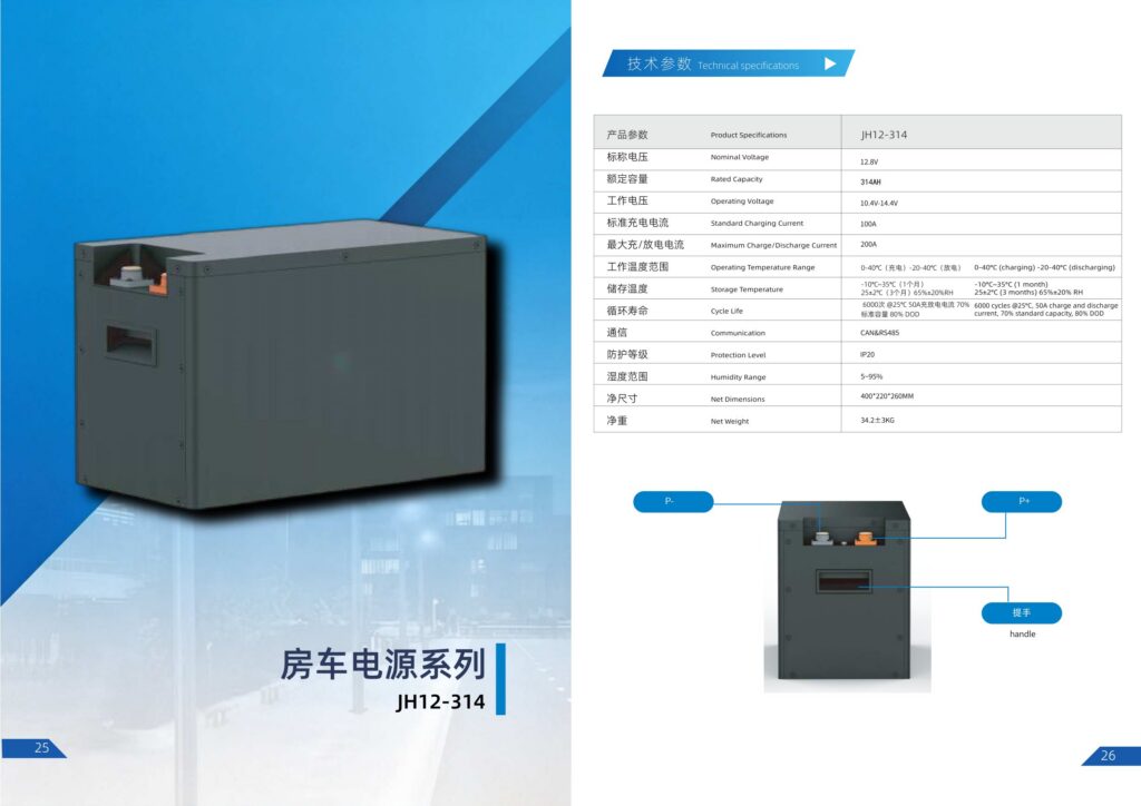 JH12-314