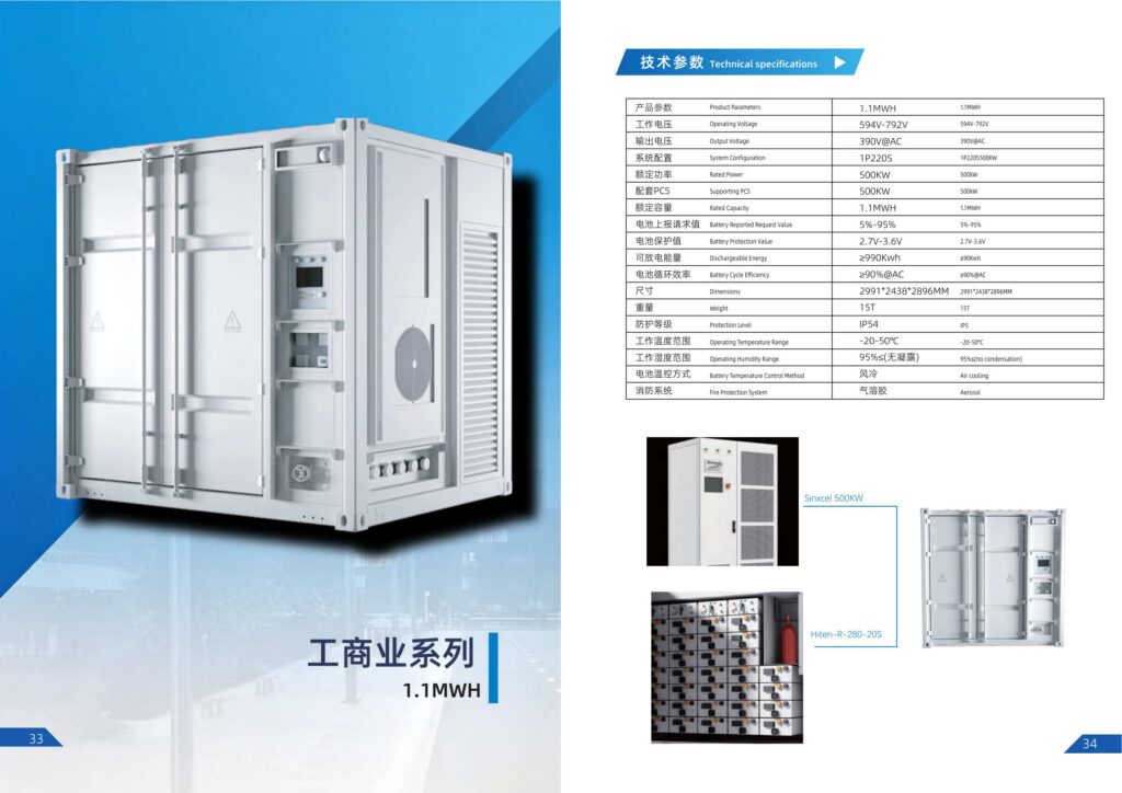 1.1MWH