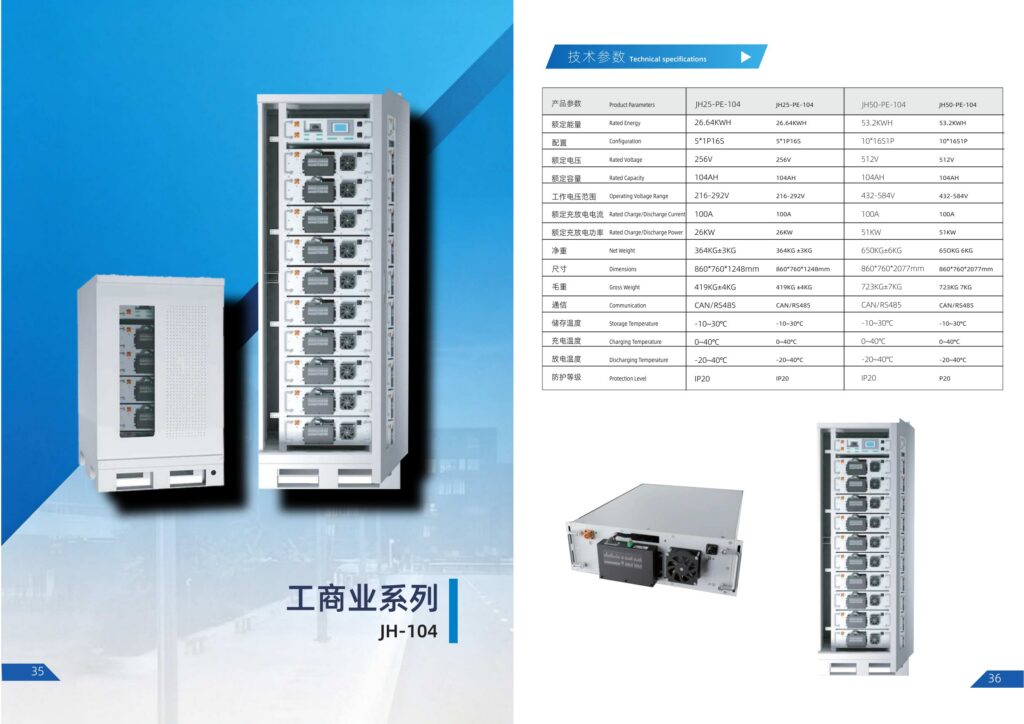 JH25-PE-104