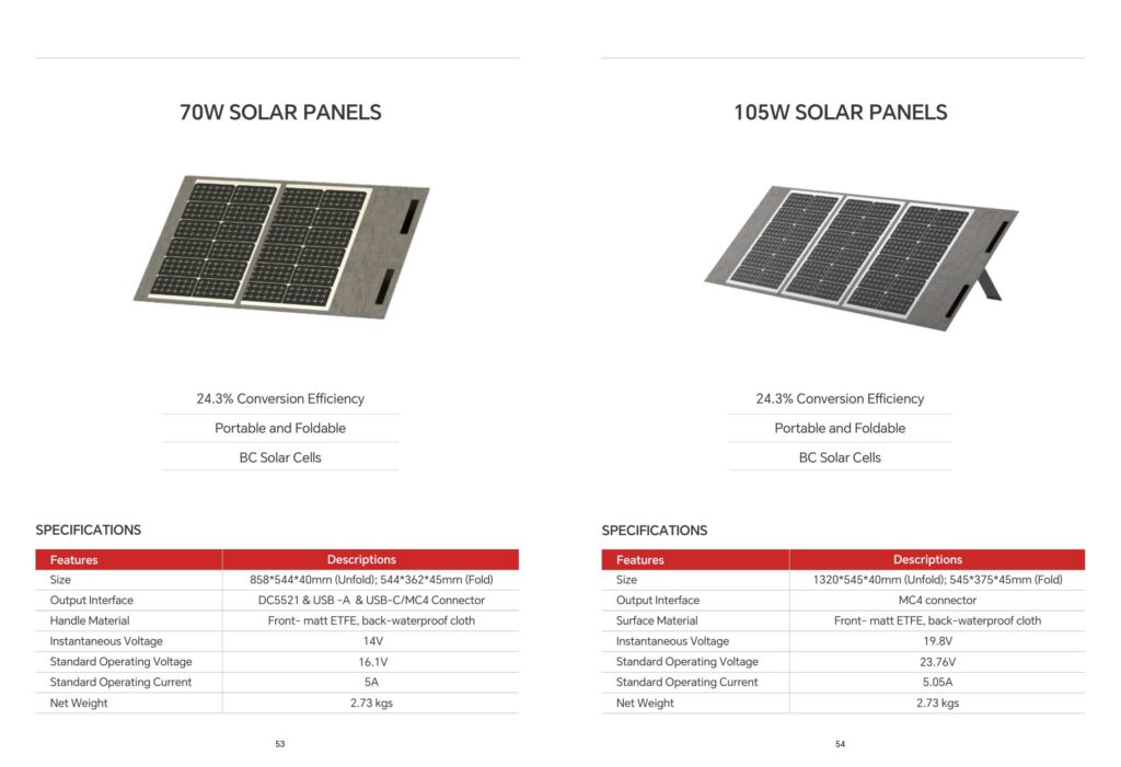 70W SOLAR PANELS