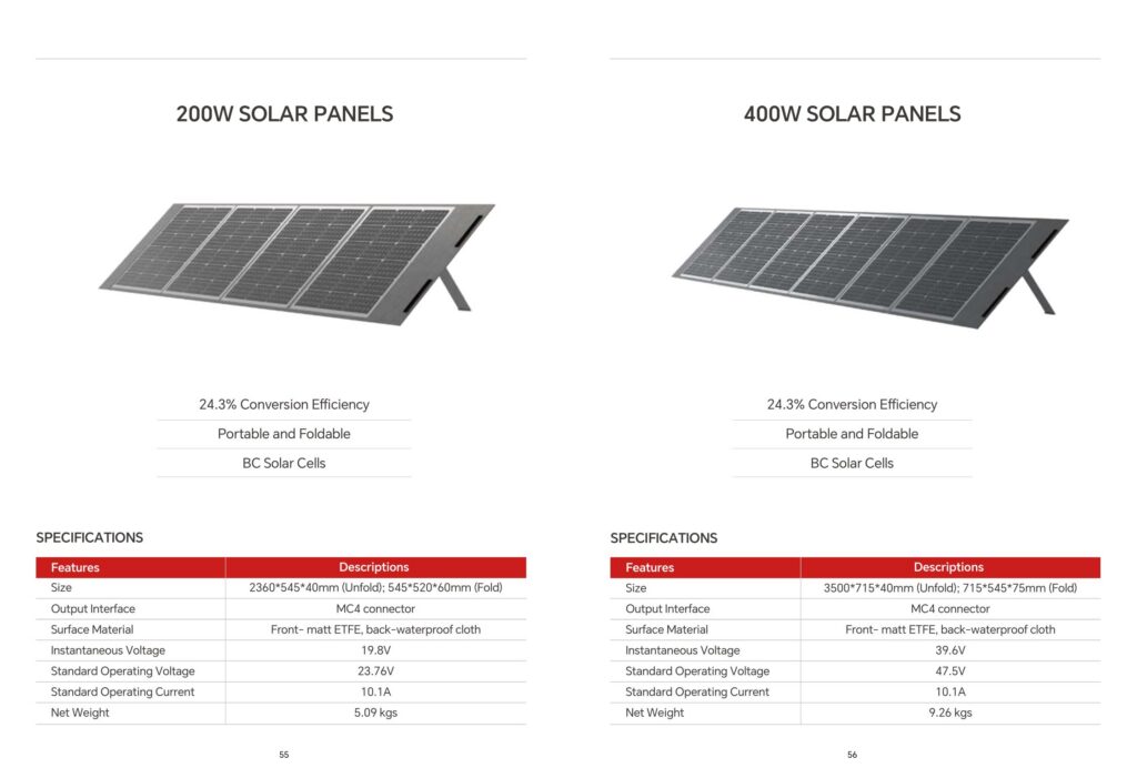 200W SOLAR PANELS