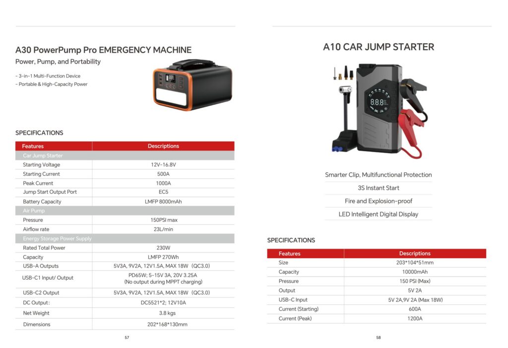 A10 CAR JUMP STARTER