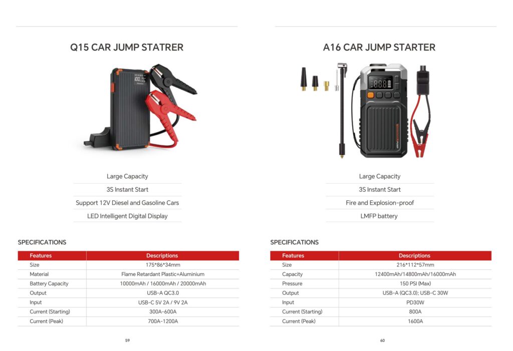 Q15 CAR JUMP STATRER