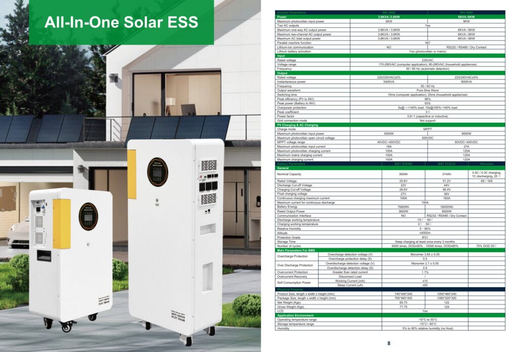 All-In-One Solar ESS