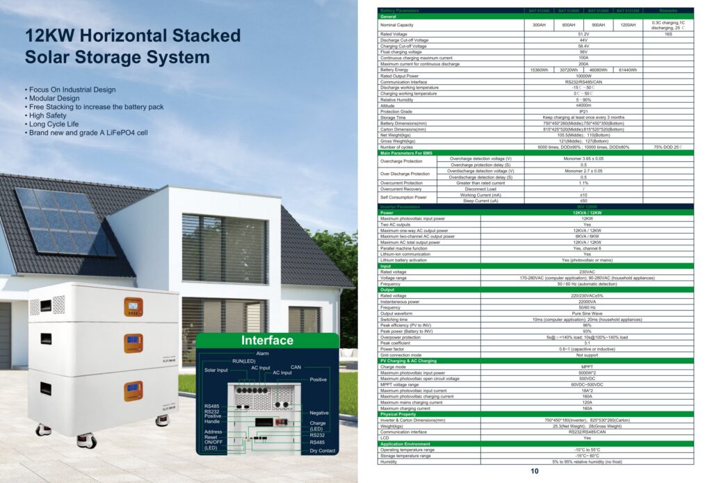 12KW Horizontal Stacked Solar Storage System