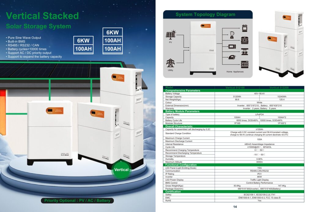 Vertical Stacked Solar Storage System